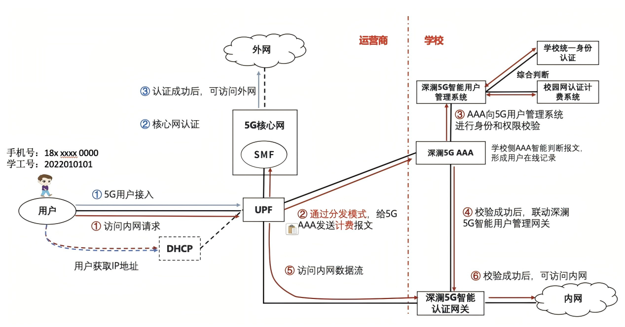 wps图片(1).png
